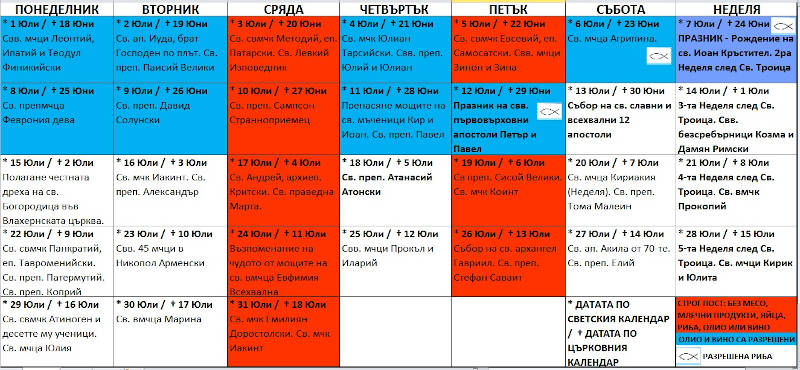 Православен църковен календар за юли 2024