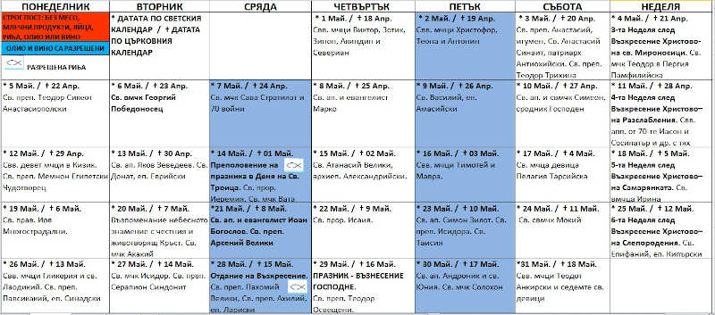 Църковен календар за май 2025 г.