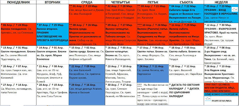 Църковен Календар Април 2026